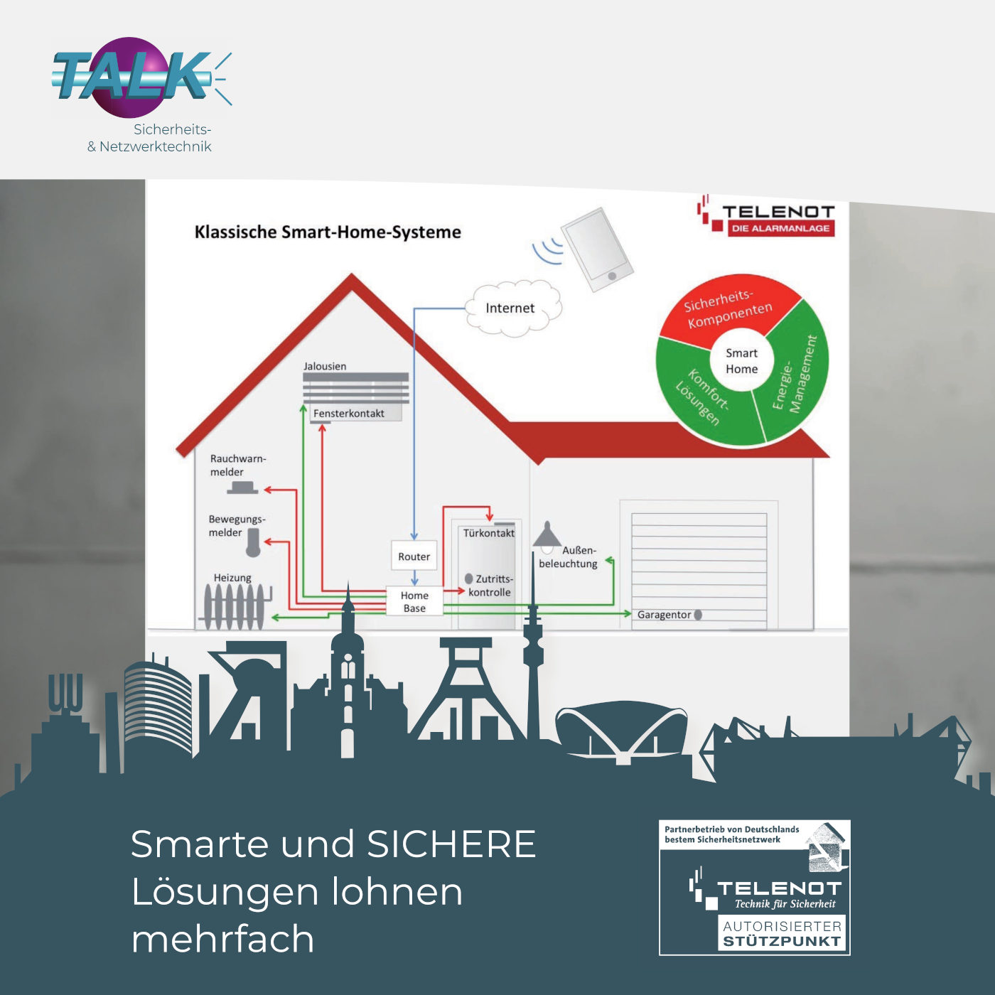 Smart Home sicher machen 2023